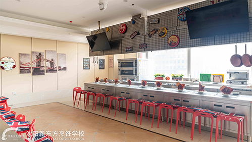 2020已过四分之一,你还在犹豫该不该学厨师吗